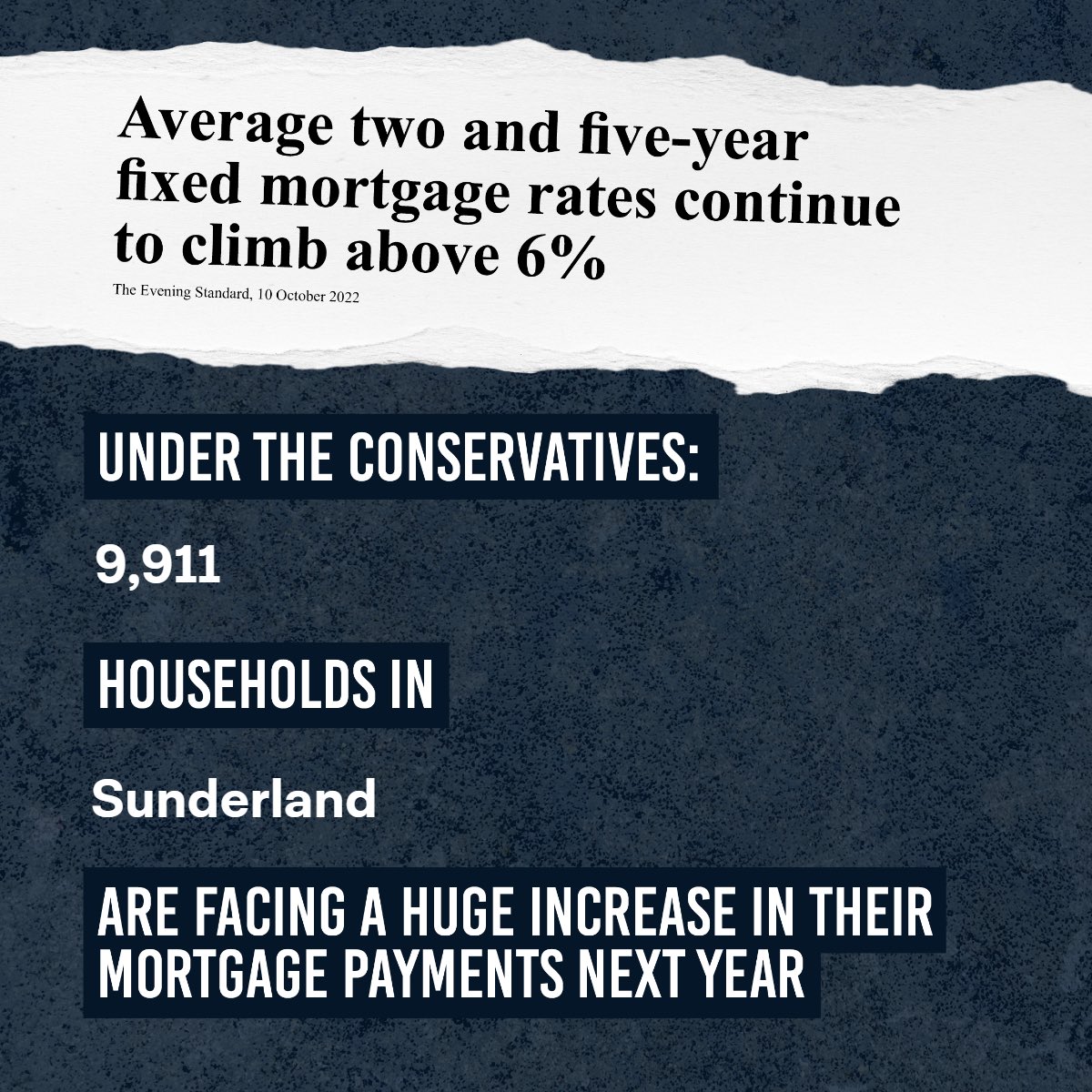 SunderlandLab's tweet photo. While bankers take home record bonuses, thousands of homeowners in Sunderland will be left to pick up the bill 🏚💸

The Conservatives don’t care about working people in Sunderland. Don’t let them fool you again. 

#VoteLabour for a better, fairer #Sunderland. https://t.co/TPrLwq3bgw