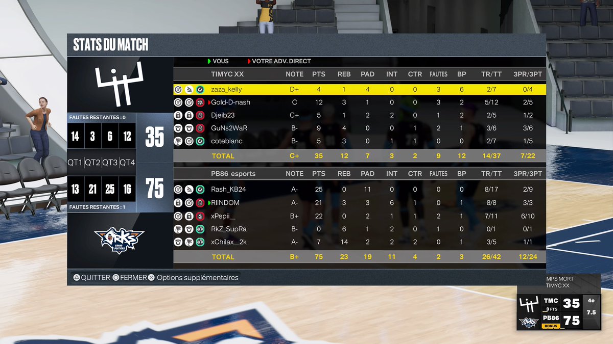 Riindom_'s tweet photo. 🏆: @HallofGameFR 

Division Espoir journée 1 Vs @TIMYCFR 🏀

♟️ @Rach_KB27 
🎯 @xPepii_ 
🔒 @Riindom_ 
💥 @AngelWar92 / @RkzSupra 
🦁 @nG_Chileno 

Victoire 2-0 Ggs 🤝 
Bonne continuations 🙏 https://t.co/iHBWu3YMyz
