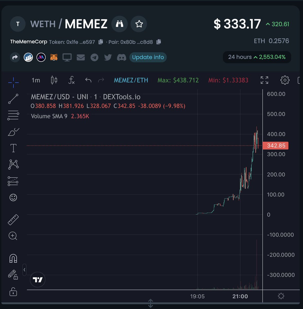 TheMemeCorp tweet media