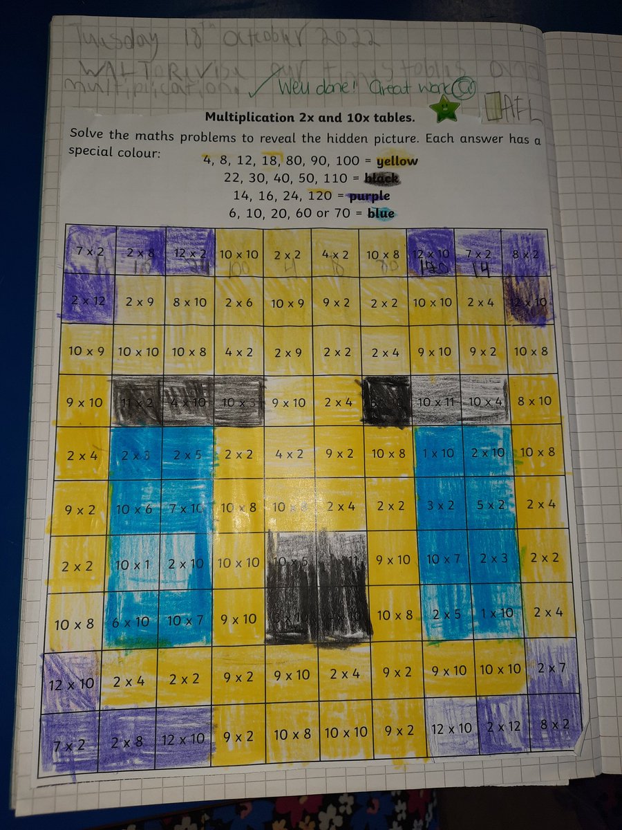 graydon_caitlin's tweet photo. Emoji multiplication 😀🥰😚😇
The children absolutely loved this!!
#pgce #uucpgce #numeracy https://t.co/hUhh7RLDJ6
