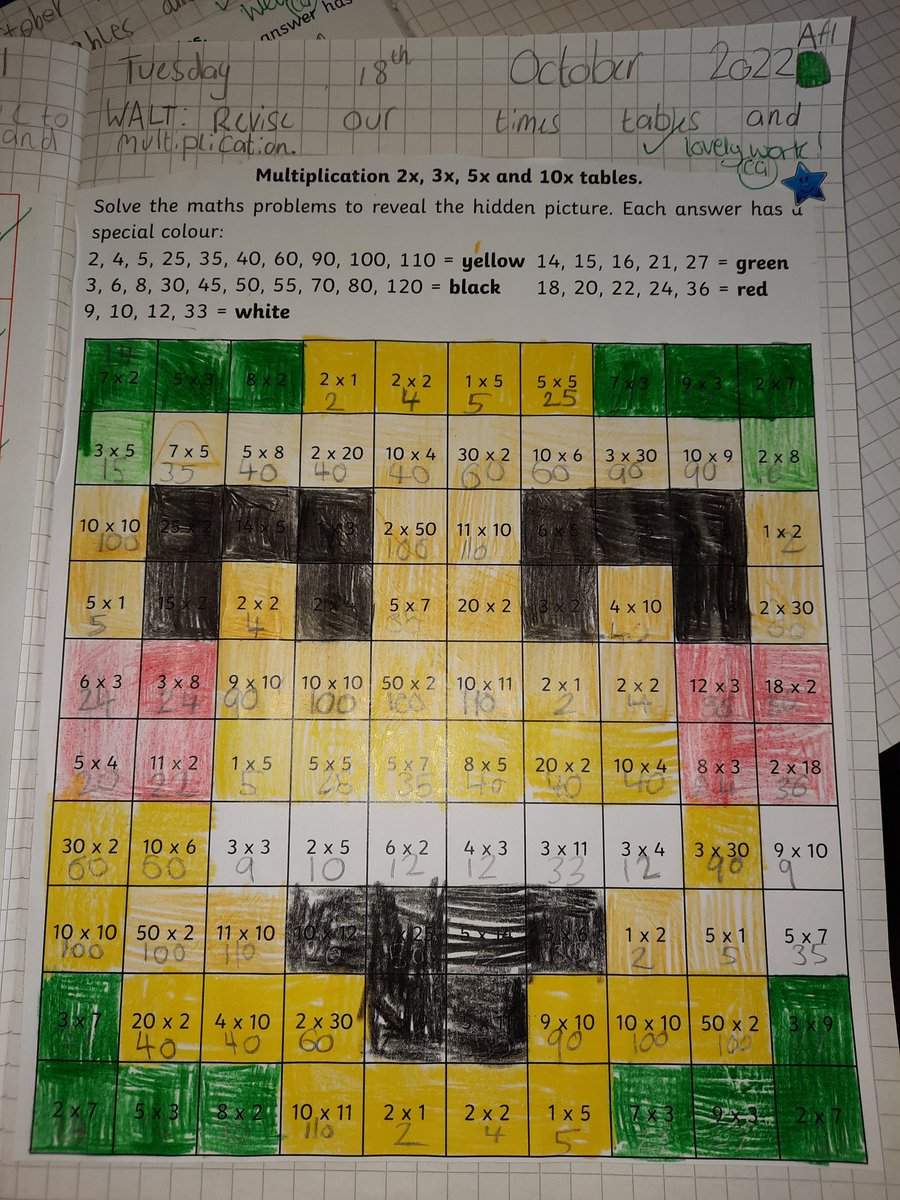 graydon_caitlin's tweet photo. Emoji multiplication 😀🥰😚😇
The children absolutely loved this!!
#pgce #uucpgce #numeracy https://t.co/hUhh7RLDJ6