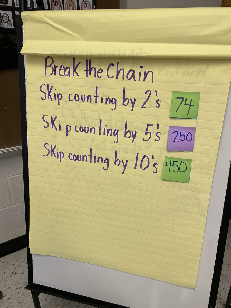 New record today in break the chain!!! We counted by 10’s all the way to 450! We are doing big things in room 10! 🎉🥳 #superstars