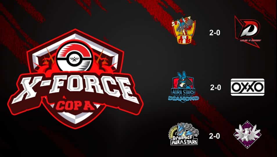 TeamAuraStars's tweet photo. ¡EL AURA BRILLÓ AL TRIPLE!
♦️#ScarletAuraStars
💎#DiamondAuraStars
☀️#DawnOfAuraStars
Las 3 escuadras de TAS se alzaron con la victoria ante @DojoEsportMX #OXXOGaming y #SilverSaints. Entrando todos al Top 16 de #CopaXForce by @XFORCE05
¡Bien jugado Stars! 🌠🙌🏽 https://t.co/MhExBy0lxM