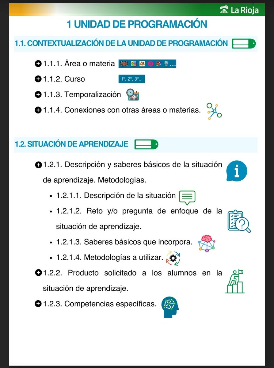 Mariaglezben's tweet image. Espacio 🔝🔝 de programación
‼️Interesante‼️para este momento de realización de #programaciones #LOMLOE y #PGA

🔸️Vídeos cortos explicativos
🔸️Esquemas de unidades de programación 
🔸️Ejemplificaciones de #situacionesdeaprendizaje

De @educarioja
sites.google.com/educarioja.org…
