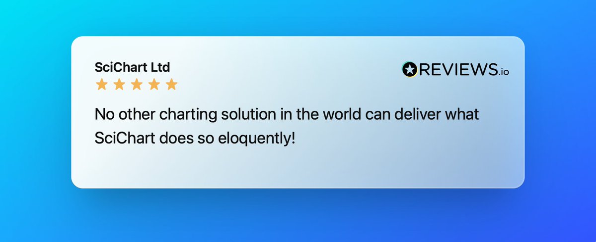 DrAndrewBT's tweet image. I don&apos;t think it gets much better than this does it? Super pleased with this succinct but awesome review of @SciChart.js!

#JavaScript #datavizualization #charts