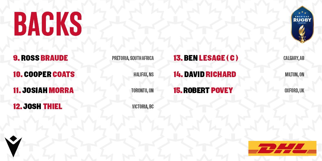 Utah Warriors Rugby on Twitter "RT kimballkjar Emerson showing out