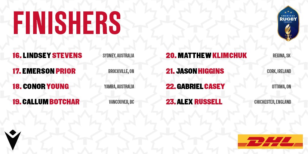 Utah Warriors Rugby on Twitter "RT kimballkjar Emerson showing out