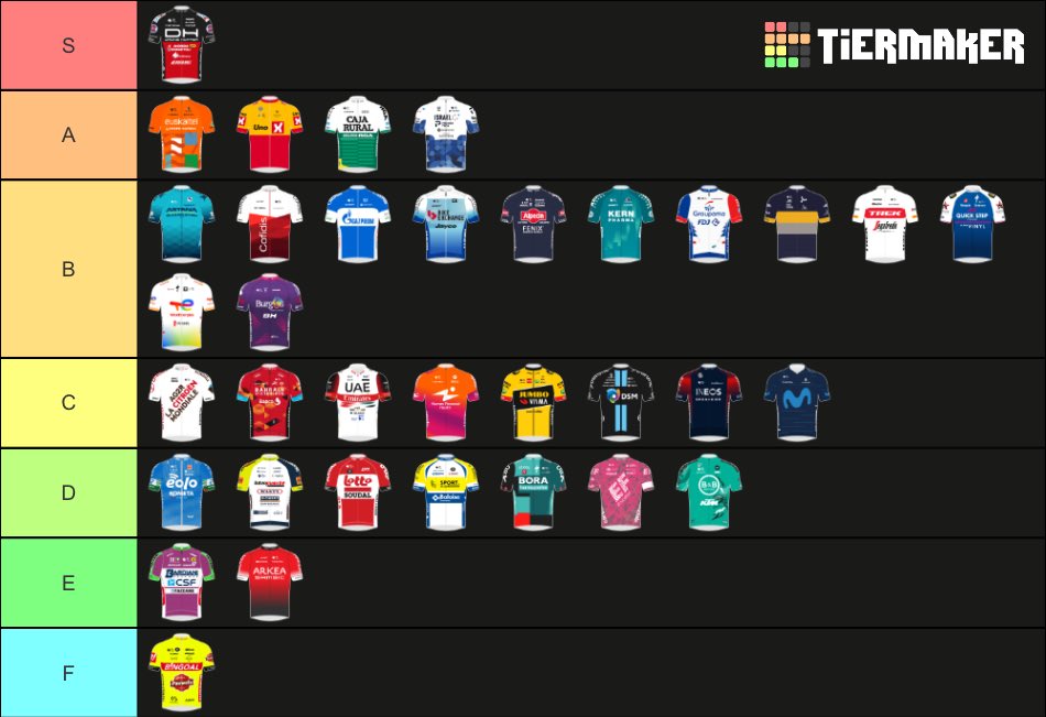 inigoesfast's tweet photo. It’s been a season of watching these kits a fair bit so I thought I’d redo this for a laugh. #giannisavio https://t.co/IO5eTrHfm4