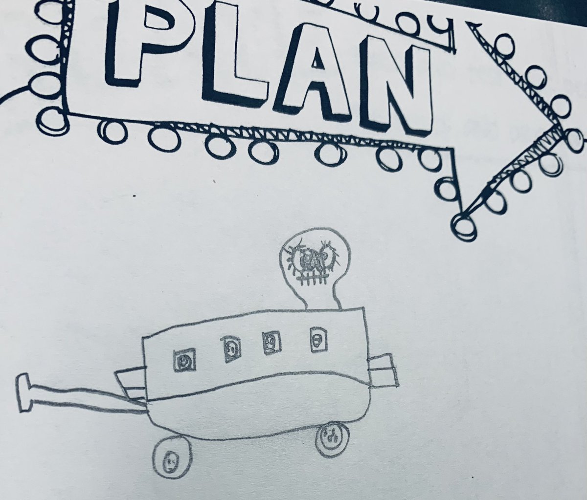 msurbansky's tweet photo. Preparations for The Annual Halle Thanksgiving Day Parade are underway! We reflected on last year’s projects and added a tiny prototype to this year’s design to help us reach our goals! #engineeringanddesignprocess @HalleInquiry @CLEMetroSchools https://t.co/cHkyWuZzIS