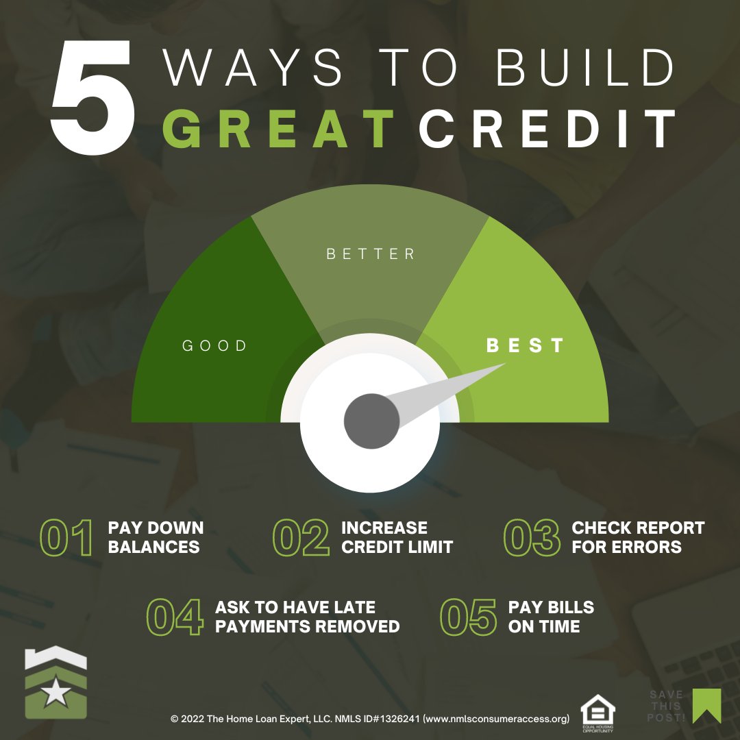 Thinking about a home purchase but credit holding you back? Our Experts put together five tips for you to build better credit! Ready to get started? Send me a message!