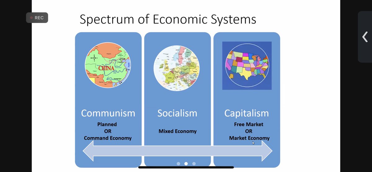 Great lesson on the Cold War, political perspectives, economic systems. daily. 
<a href="/AspireKy/">ASPIRE KY</a>  #ASPIRE2Lead <a href="/engteach98/">Deb Cullen</a> @kedc1
@kedcgrants <a href="/usedgov/">U.S. Department of Education</a> #rcLEAD <a href="/RCMSOffices/">RCMS Offices</a>