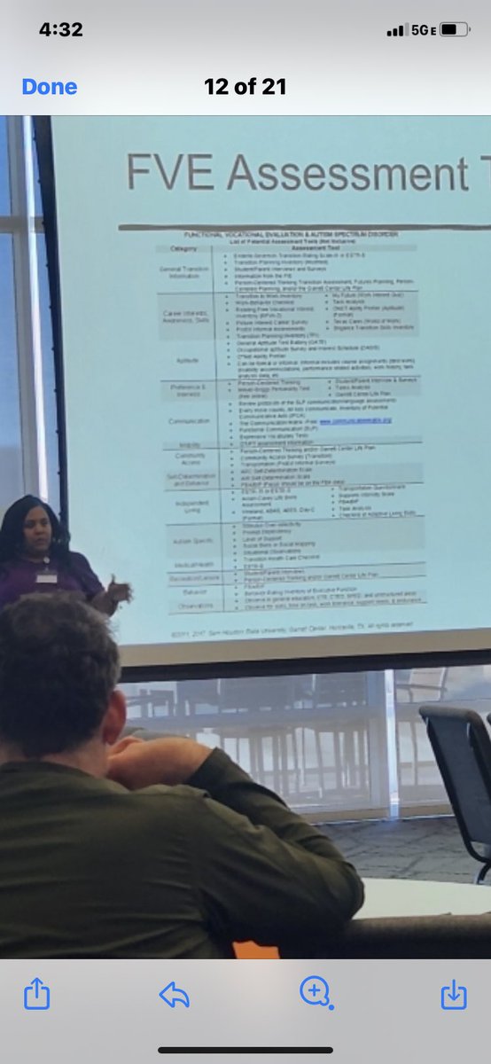 tiffanymayes01's tweet photo. Great training today learning all about functional vocational evaluations! #cisdsped #cisdtransition #conroeisd https://t.co/4mQwXg9omM
