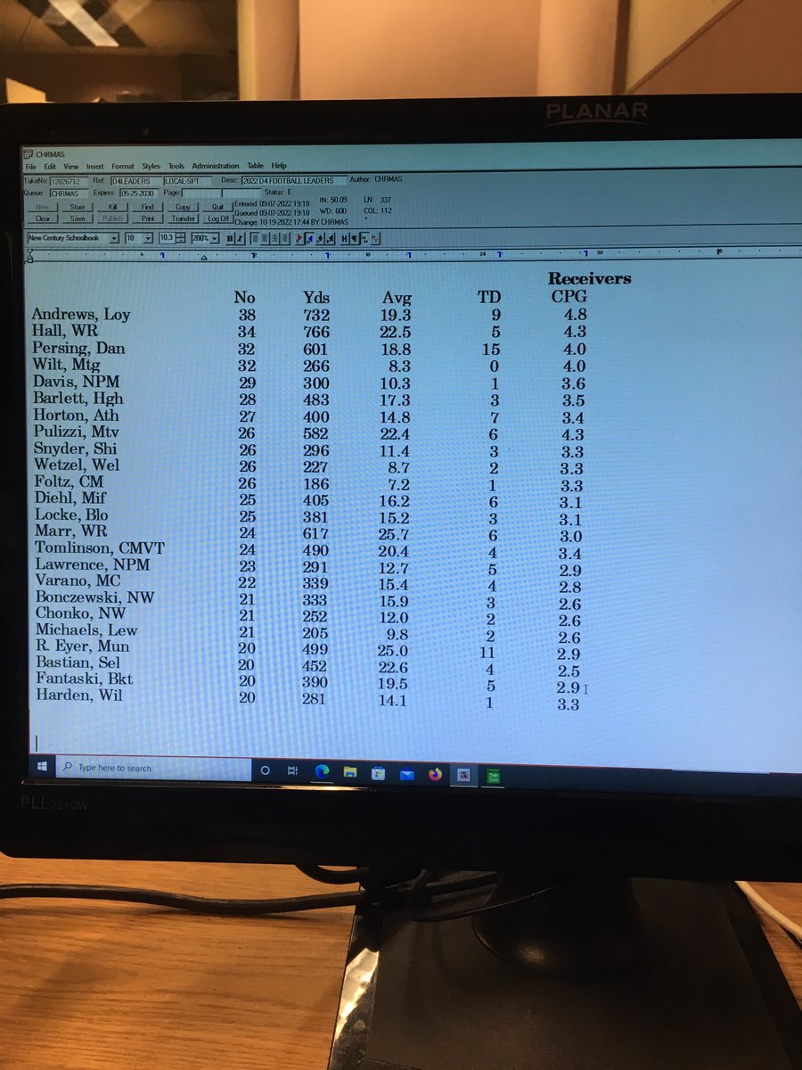 District 4 receiving leaders #piaa