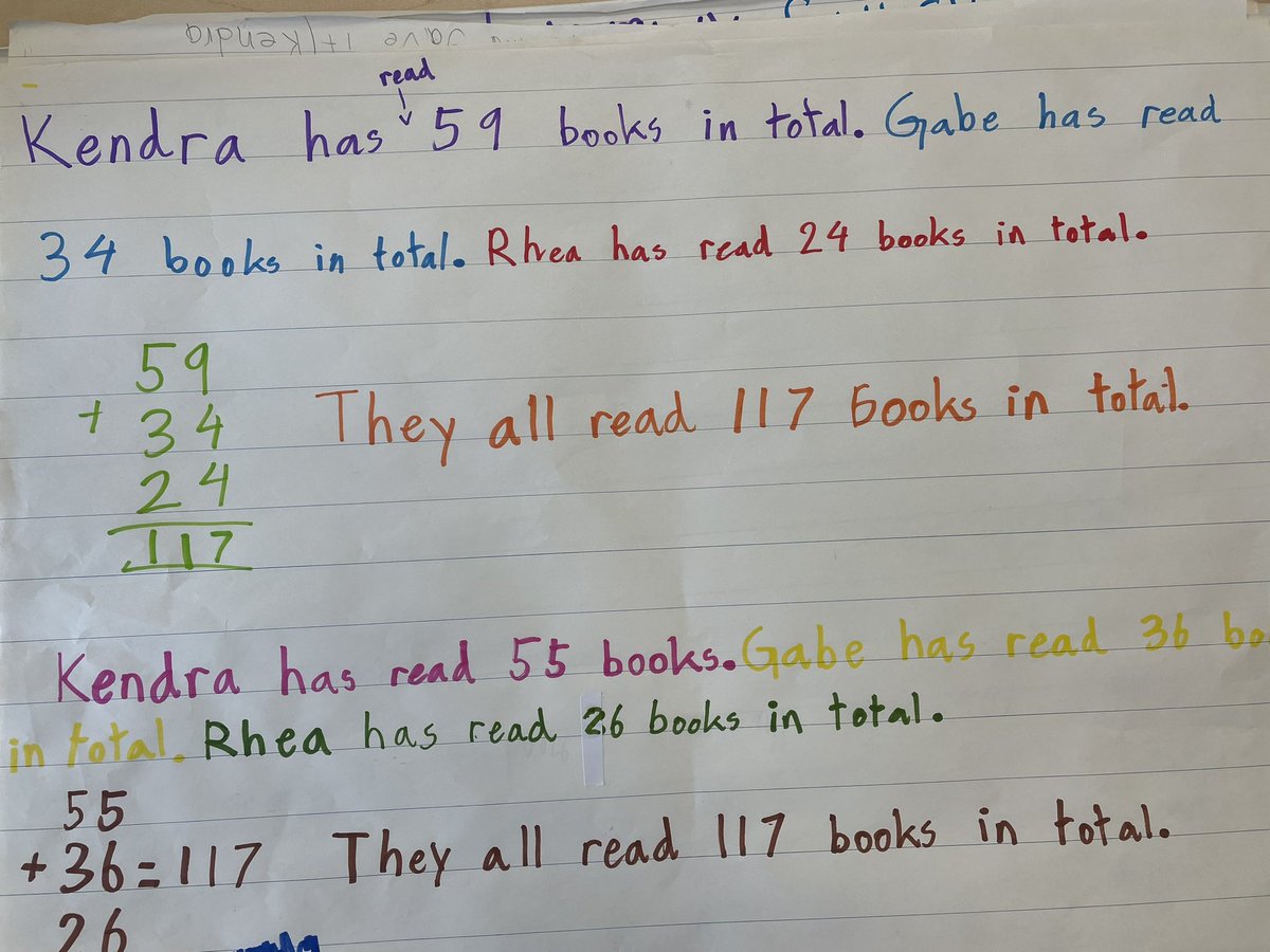 Working on some open ended problem solving! It was amazing to see students work collaboratively and then share their thinking today. We discussed how each group may have different answers and ways of thinking! Problem from Math Up! <a href="/Carruthers_PS/">Carruthers Creek PS</a> #math #weareddsb