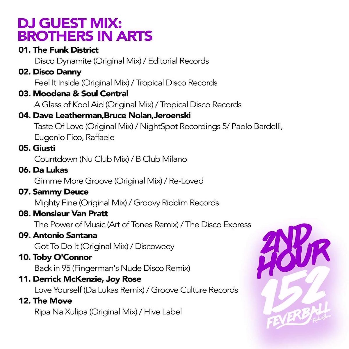 groovy_riddim's tweet photo. 🎛️ #brothersinarts have been playing 'Mighty Fine' by #sammydeuce in this new #feverball radio show hosted by @ladiesonmars &amp; @GusFastuca!

🔝💯This track is in the Top 100 Nu Disco / Indie Dance @traxsource's list. [#36]

↘️Mix available on @soundcloud: https://t.co/kTQf97qbNs https://t.co/8ICRijzC2Q