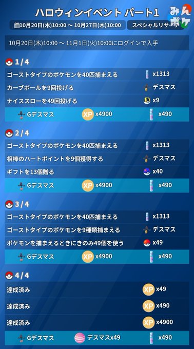 ポケモンgo攻略 みんポケさん がハッシュタグ ポケモンgo をつけたツイート一覧 1 Whotwi グラフィカルtwitter分析