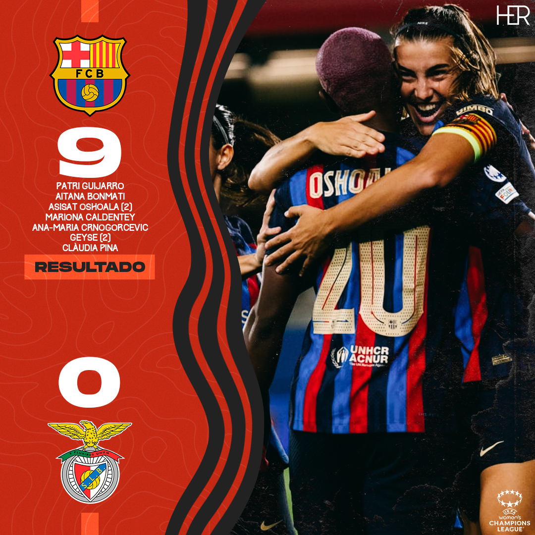 Benfica goleado na estreia na Liga dos Campeões.

📸 FC Barcelona