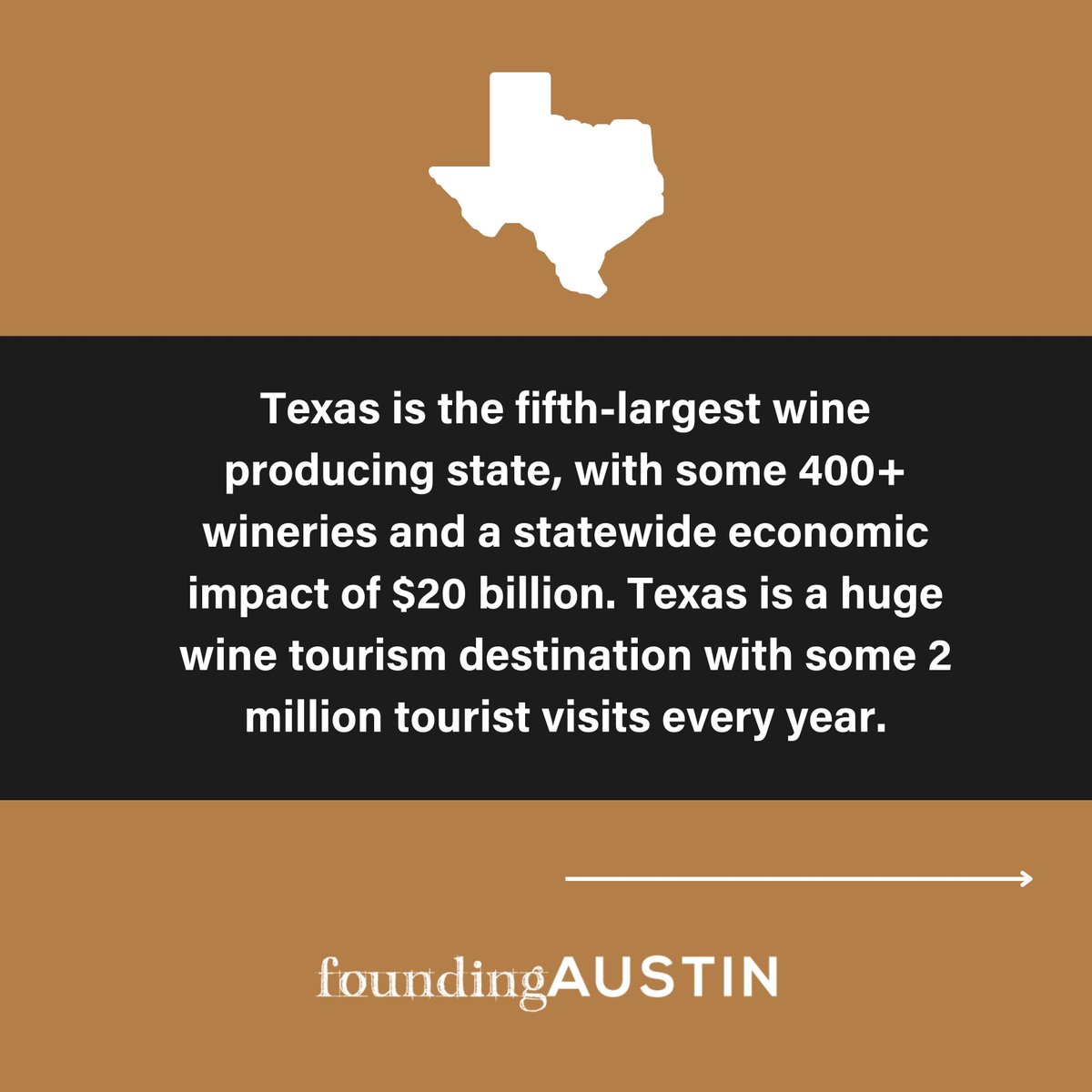 foundingAUSTIN tweet media