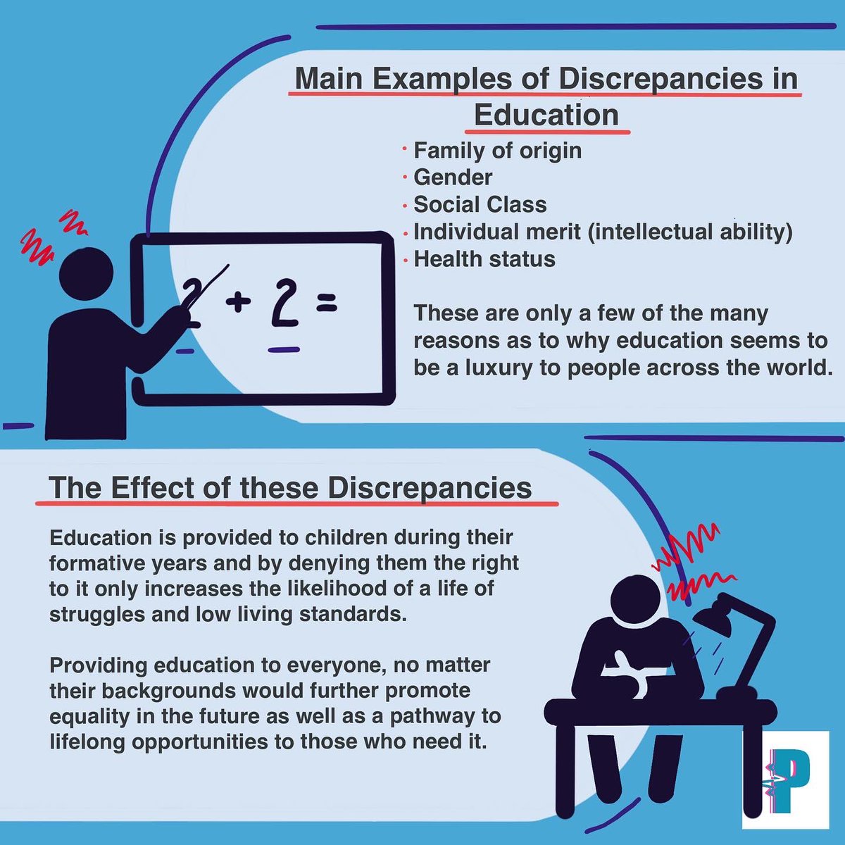 ThePulse_Mag's tweet image. Can you spot any discrepancies in your educational system? Feel free to share in the comments. 
#pulseproject #pulsemagazine #pulse #education #discrepancy #educationaldiscrepancies #humanrights #inequalities #UN #NGO