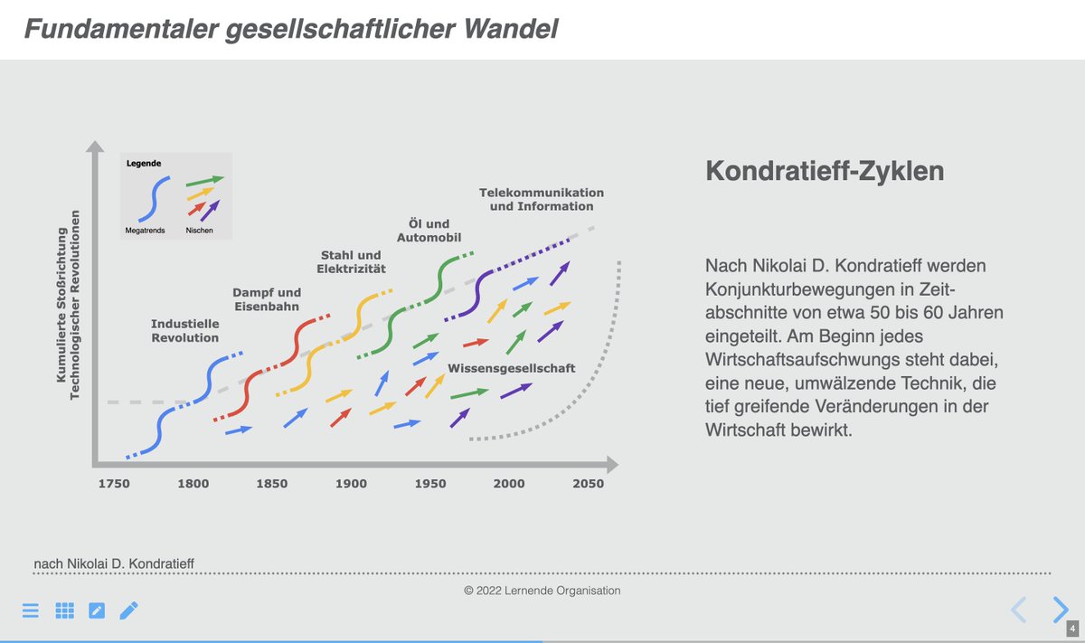 AdvancedSlides tweet picture