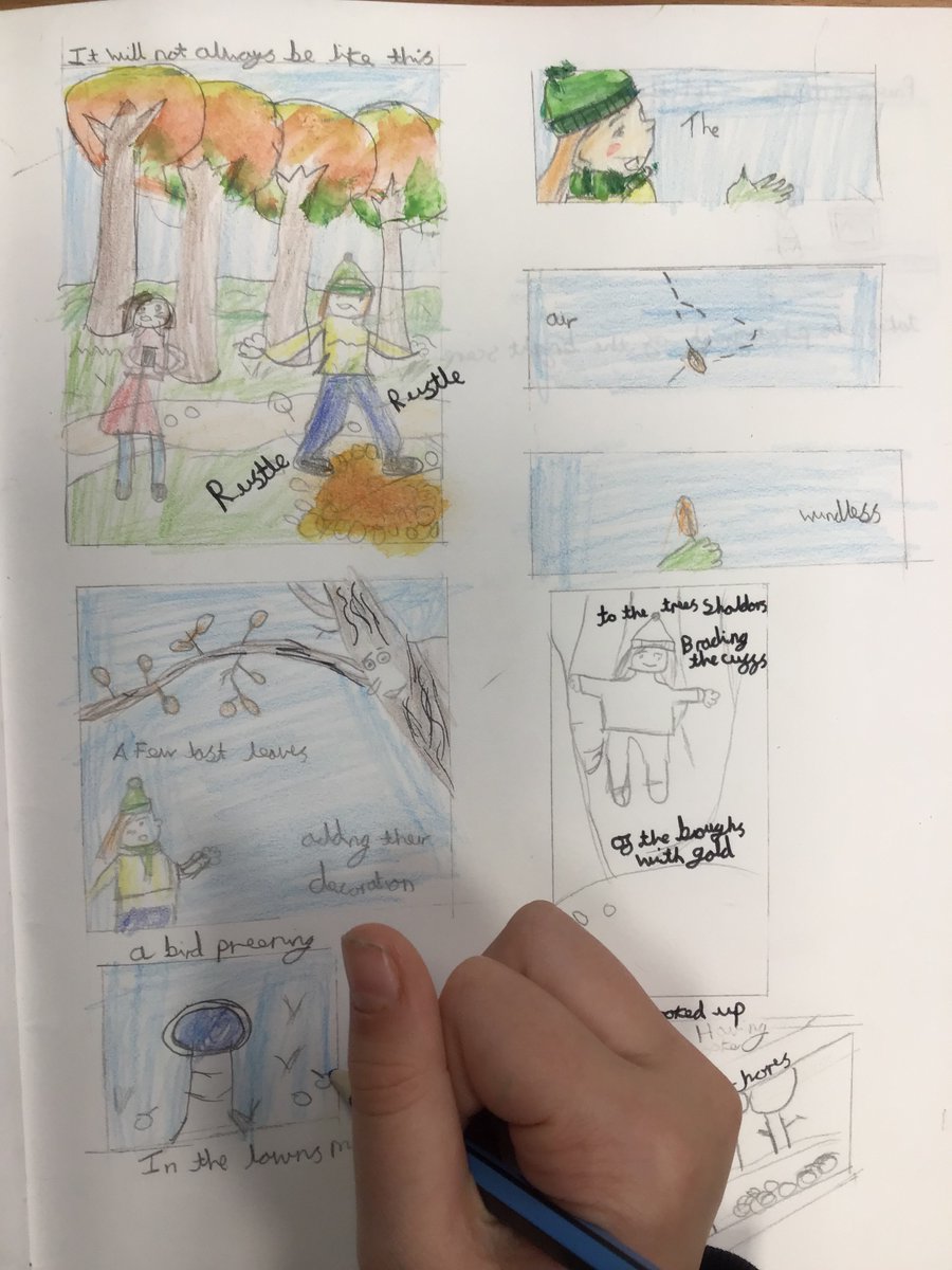 HullavingtonPri's tweet photo. Some learning completed during Term 1 2022 by pupils in the Hawk Owls Class. https://t.co/0afPbgTdAM