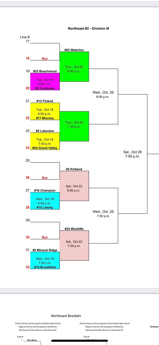 Denise Miller tweet media