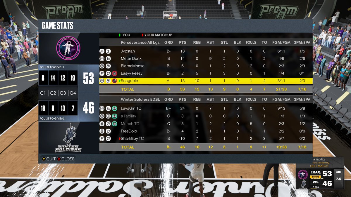 Perseverance Pro Am tweet media