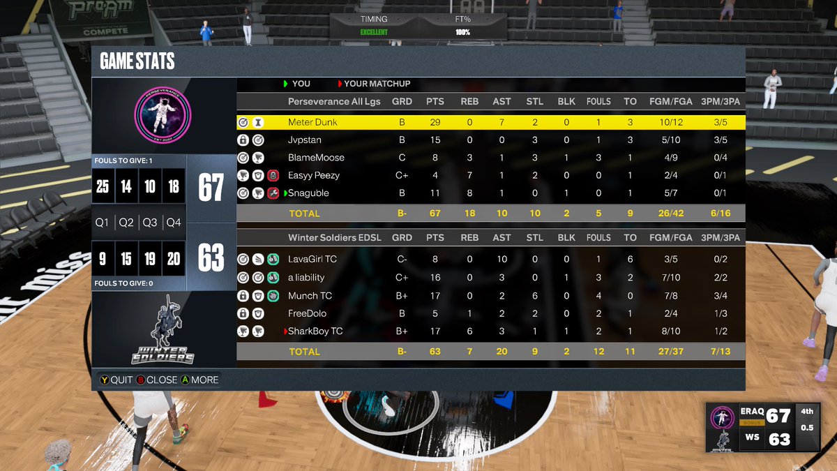 Perseverance Pro Am tweet media