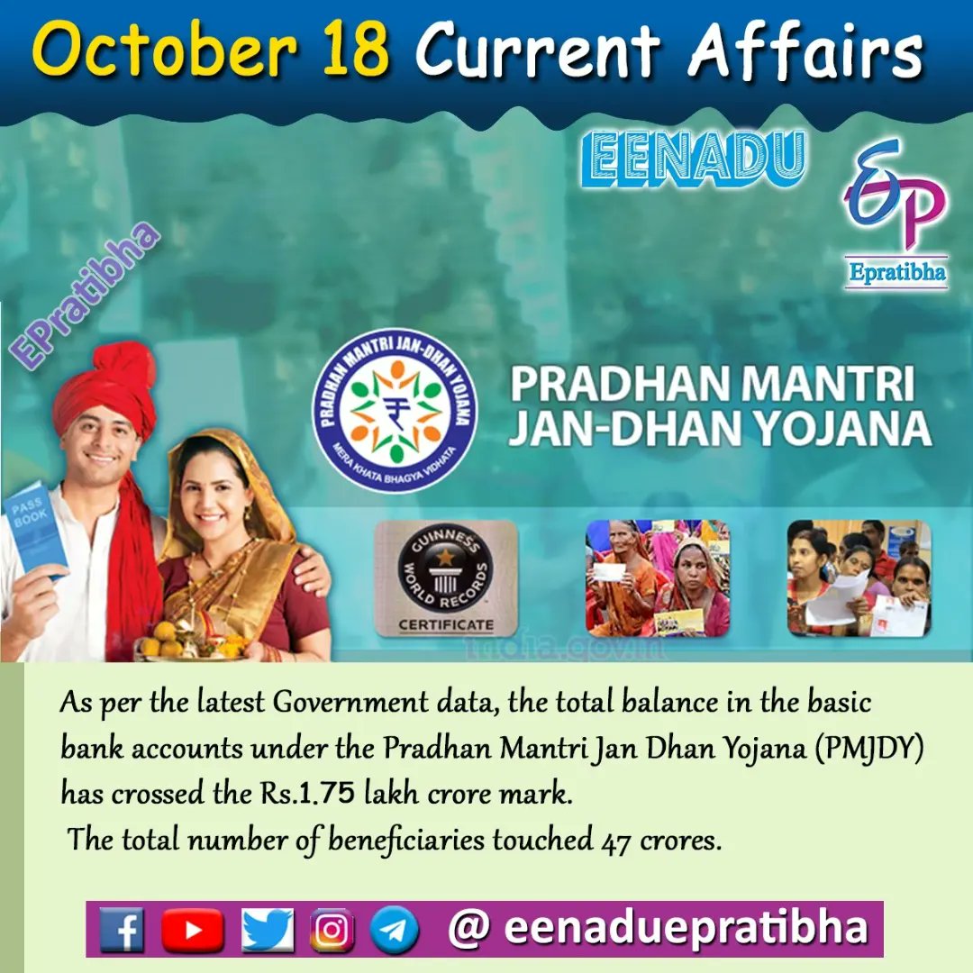 eenaduepratibha's tweet photo. October 18 Current Affairs
#CurrentAffaris
#BharatiDas
#CGA
#IADD
#DefExpo2022
#RajnathSingh
#Interpol
#PMJDY
#Eenadu
#Epratibha
#Eenaduepratibha https://t.co/RmTC1TigCC