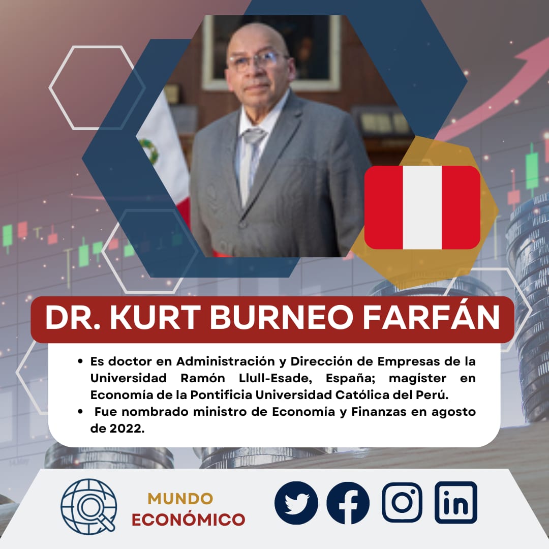 RevistaMundoEc1's tweet photo. Estimada comunidad de Mundo Económico 🌎📚 tenemos el honor de anunciar al Dr. Kurt Burneo Farfán, siendo Ministro de Economía y Finanzas. Será uno de los ilustres ponentes que tendremos en el 𝗜 𝗖𝗢𝗡𝗚𝗥𝗘𝗦𝗢 𝗜𝗡𝗧𝗘𝗥𝗡𝗔𝗖𝗜𝗢𝗡𝗔𝗟 https://t.co/5EgHaHkCco