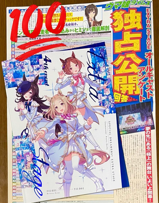 来月のウマ娘4thのパンフ届いた!
キャストそれぞれの自己採点パラメータとか、読み応え抜群のウマ娘タイムスなど満足度が高い!!メンタルSSの人たちは本当メンタル強そうwメンタルGの人たち頑張って!! 