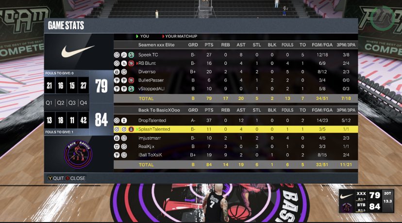 Back 2 Basics tweet media