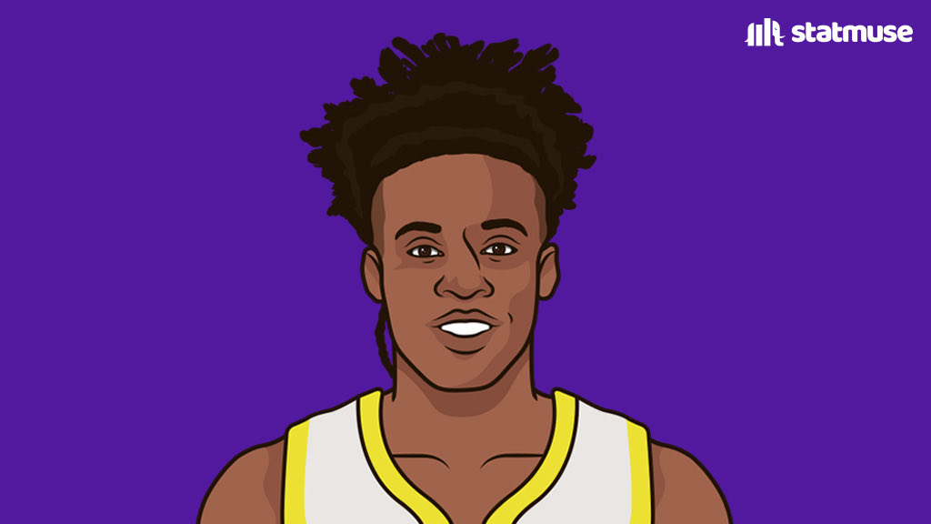 statmuse's tweet photo. Collin Sexton vs the Nuggets:

20 PTS
in 20 MINS
W

Danny Ainge about to flip him for picks tomorrow. https://t.co/pS38eQ8og2