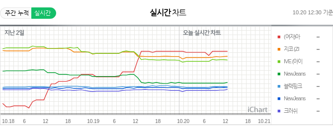 Ffe52PSacAASDLP?format=png&name=small