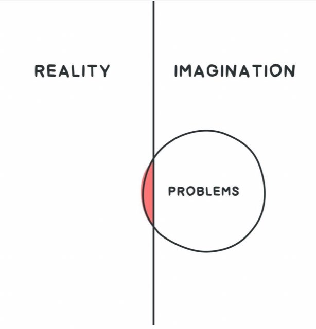 Peter Mallouk (@petermallouk) on Twitter photo 