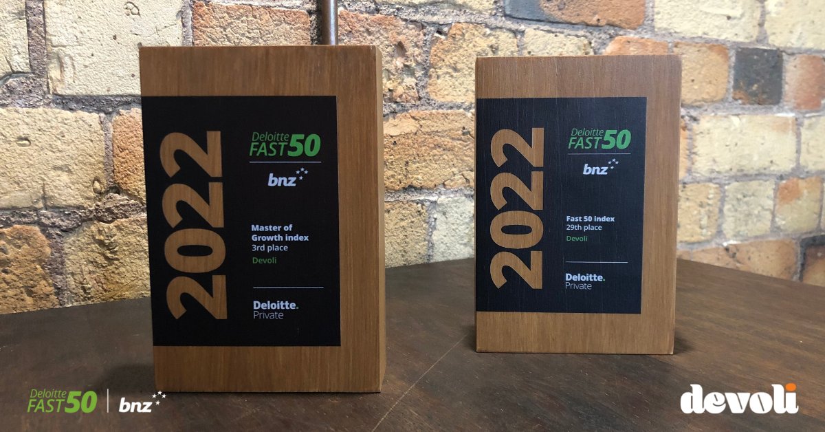 devolihq's tweet photo. We did it again! 🚀 For the second year in a row, Devoli won awards in both the @DeloitteNZ Fast 50 and the Masters of Growth categories. A huge thank you to the Devoli team, our customers and partners! 

Now to focus on the three-peat...

#DeloitteFast50 #NZFast50 https://t.co/yIqAVAFtLZ