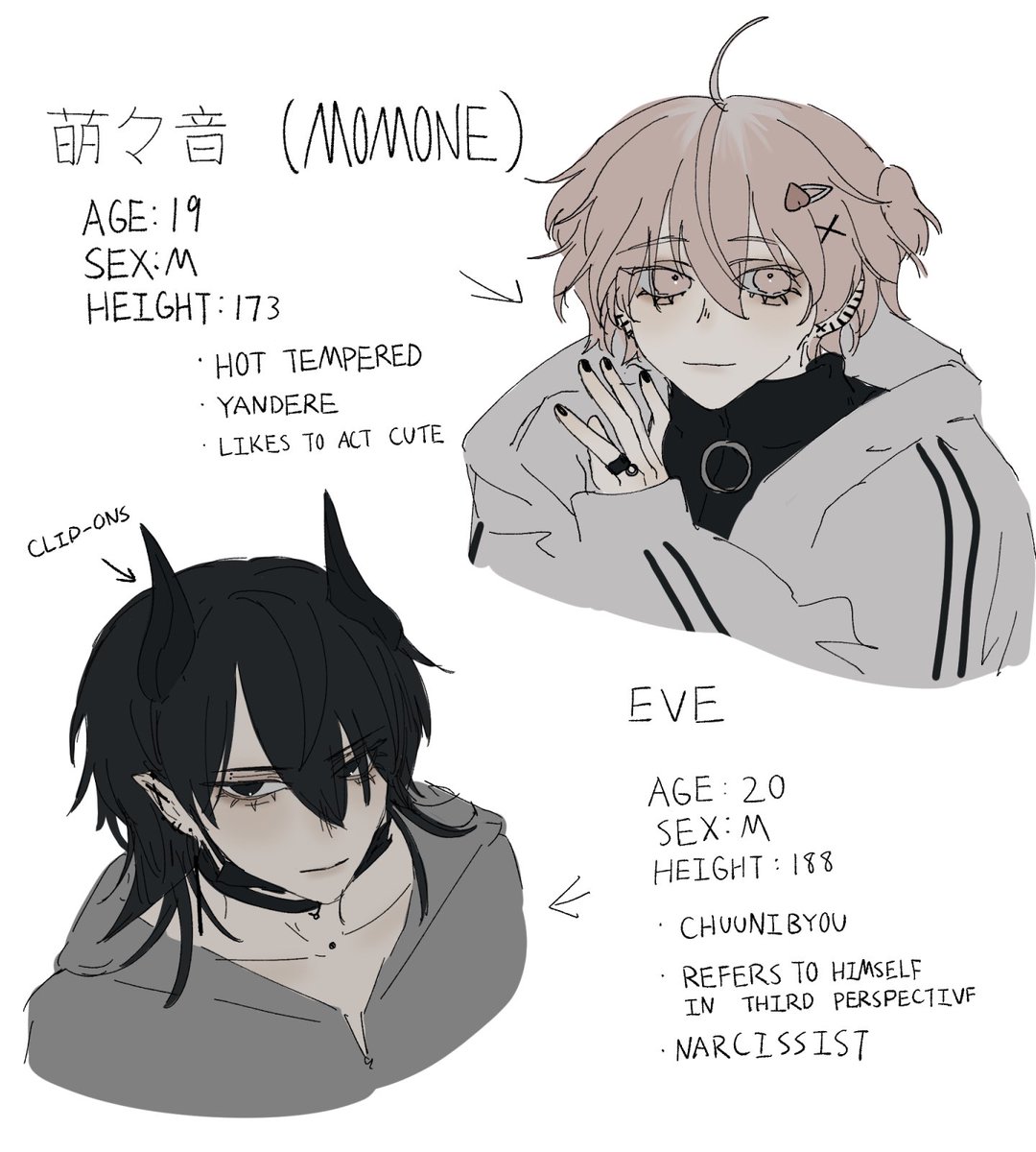 Emo ocs 