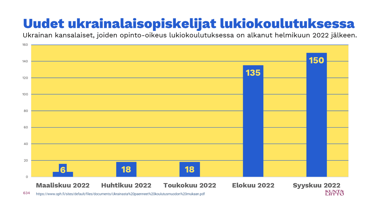 Kyösti Värri tweet media