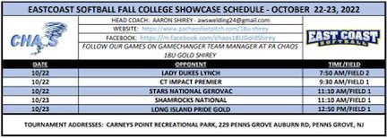 Come check us out this weekend!!! 🌪🥎
