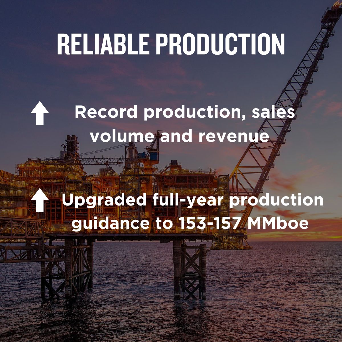 Today $WDS announced our Q3 2022 results, with production and revenue increasing, reflecting the first full three months of contribution from the former BHP petroleum business. More here: spr.ly/6016MlSu2 #WoodsideEnergy