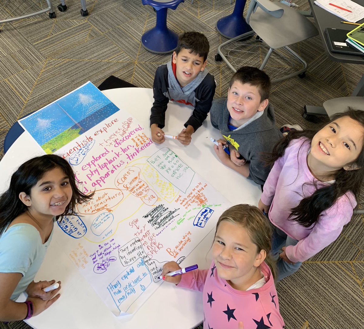 Mr. Williams' Room tweet media