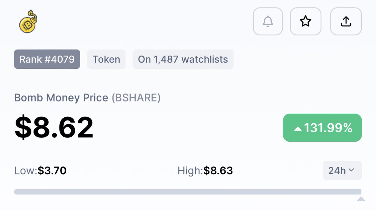 BombMoneyBSC's tweet photo. While crypto remains in a prolonged bear market, savvy investors are taking advantage of the $BOMB and $BSHARE explosion! Follow our socials to stay up-to-date on everything we've got going on so you don't miss the next 132% jump!
#BSC #Crypto #Bitcoin https://t.co/6sPNshwRYt