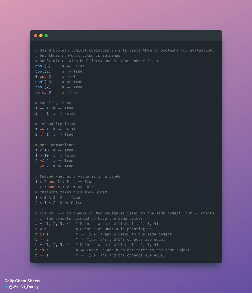 WestArt_Factory's tweet photo. #Python 101 Cheat-Sheet Week 🐍 (3)
#BigData #Analytics #DataScience #AI #MachineLearning #IoT #IIoT #PyTorch #Python #RStats #TensorFlow #Java #JavaScript #ReactJS #GoLang #CloudComputing #Serverless #DataScientist #Linux #Programming #Coding #100DaysofCode #Jupiternotebook https://t.co/s9bk6sAnPI