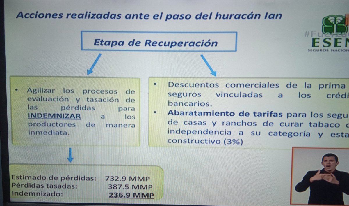 CaudalGrupo's tweet photo. Acciones realizadas por la ESEN ante el paso del huracán Ian.
#segurosencuba #seguros https://t.co/Djrtr96FEf