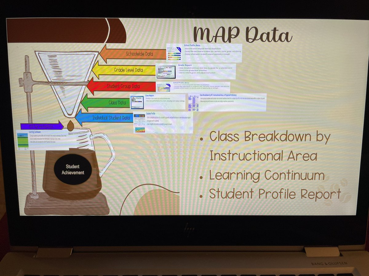 JessA_Bender's tweet photo. Today we wrapped up two weeks of digging into data with grade levels at the Dundalk Data Cafe! @kkarpus @aweaver313 @MrsBosserman @TeamDundalkES #makepdfun https://t.co/WF7OATU9X4