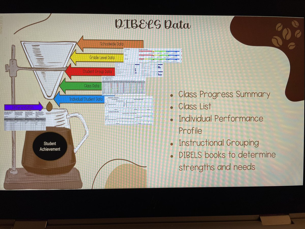 JessA_Bender's tweet photo. Today we wrapped up two weeks of digging into data with grade levels at the Dundalk Data Cafe! @kkarpus @aweaver313 @MrsBosserman @TeamDundalkES #makepdfun https://t.co/WF7OATU9X4