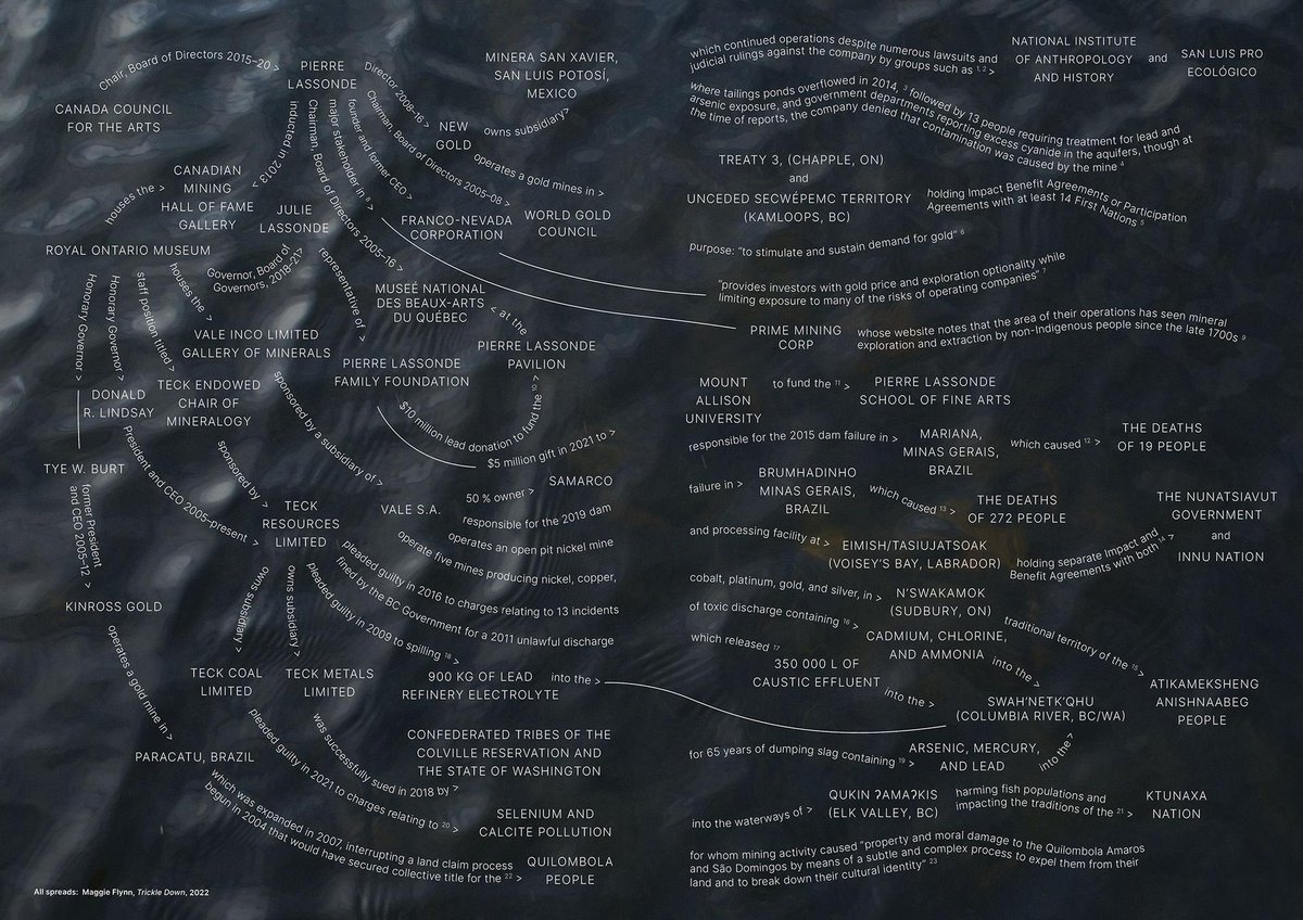 tuckermclachlan's tweet photo. Trickle Down is an incredible project by @maggiefffff and @krishna_balak in the current issue of @CMagazineArt 

https://t.co/gFNlhf5B1L https://t.co/nBe889d1DU