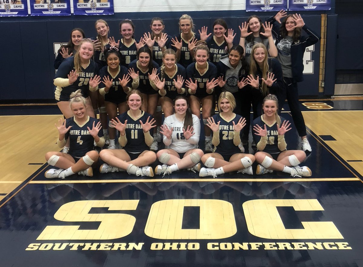 paulboggssports's tweet photo. Your 2022 @OHSAASports @SEDABSports Division IV volleyball sectional champions Notre Dame Titans &amp; seniors @GoNDTitans @dettwillerkatie @AnnieDettwiller @bradford_kamryn @libby_kelly4 @brighton_riegle @mallorh2 @_Breehicks @gracieashleyy @KatieStrick77 @sparksgwen27 @EntlerMaddie https://t.co/lQCHquYNDj