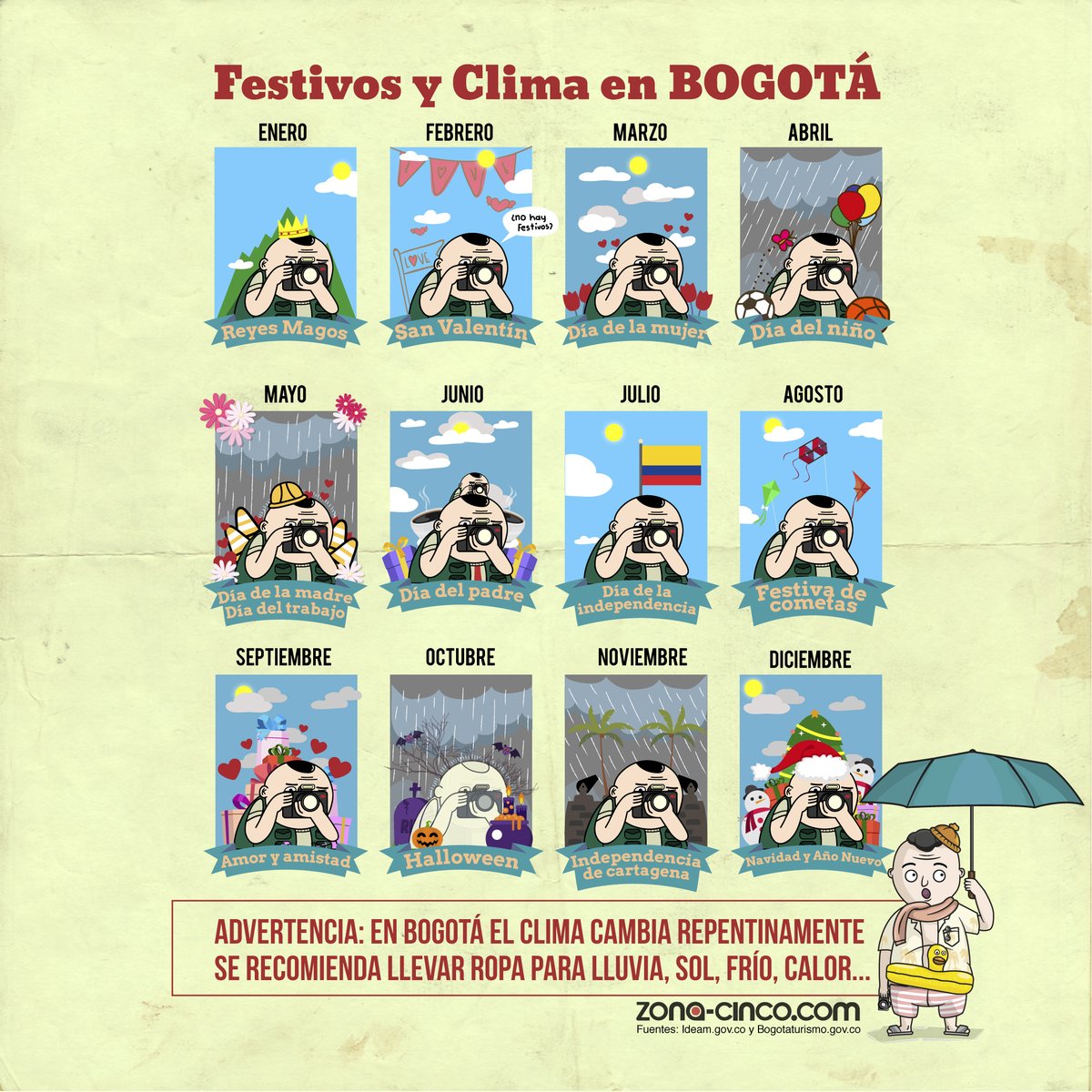 🥺😭¡Bogota estas últimas semanas! 

➡️📸 Con este clima, ¿a qué le tomarías una fotografía? 

#bogota #fotografia #cursos