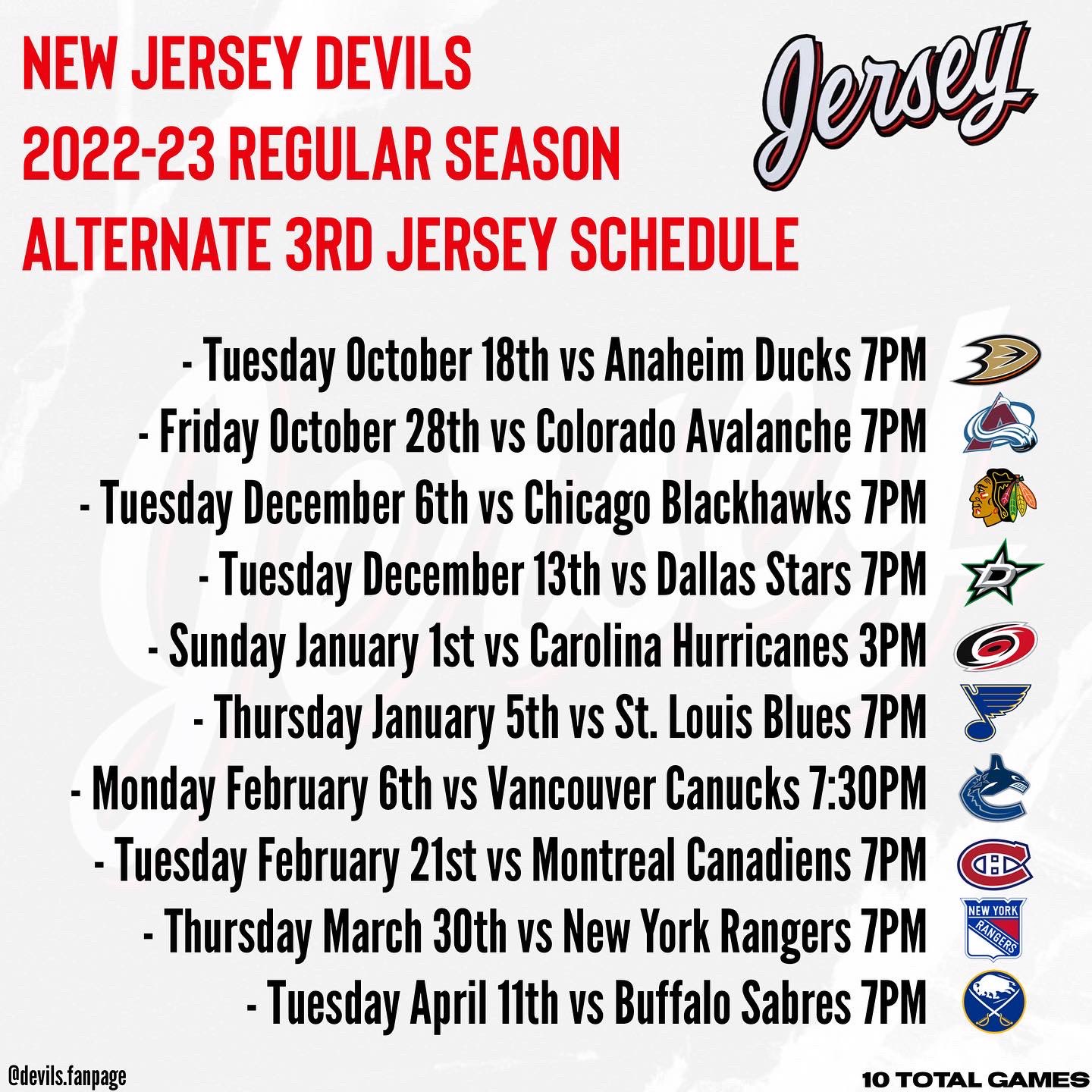 nj devils 2022